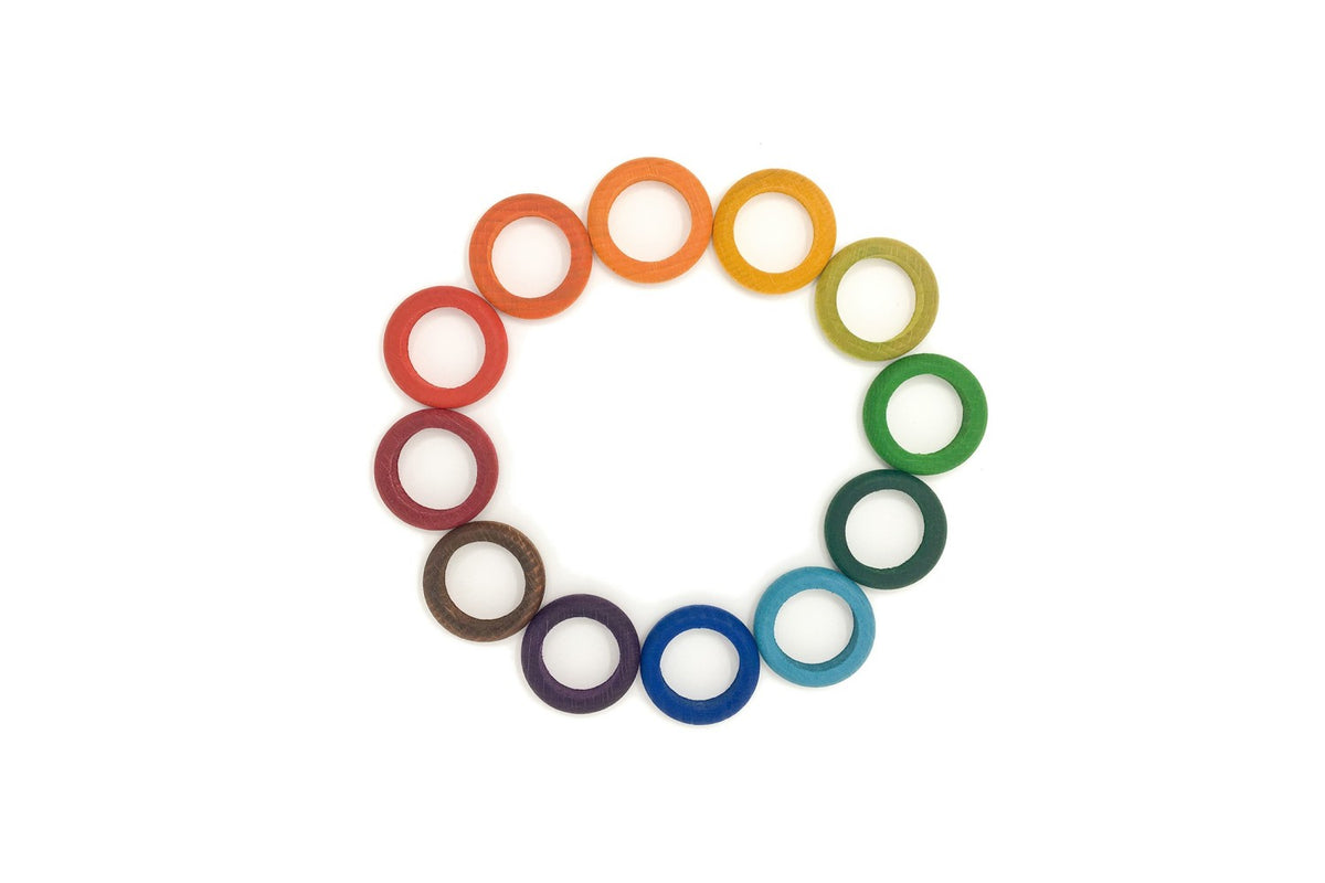 Grapat 12 Rings – Ergänzung Ewiger Kalender
